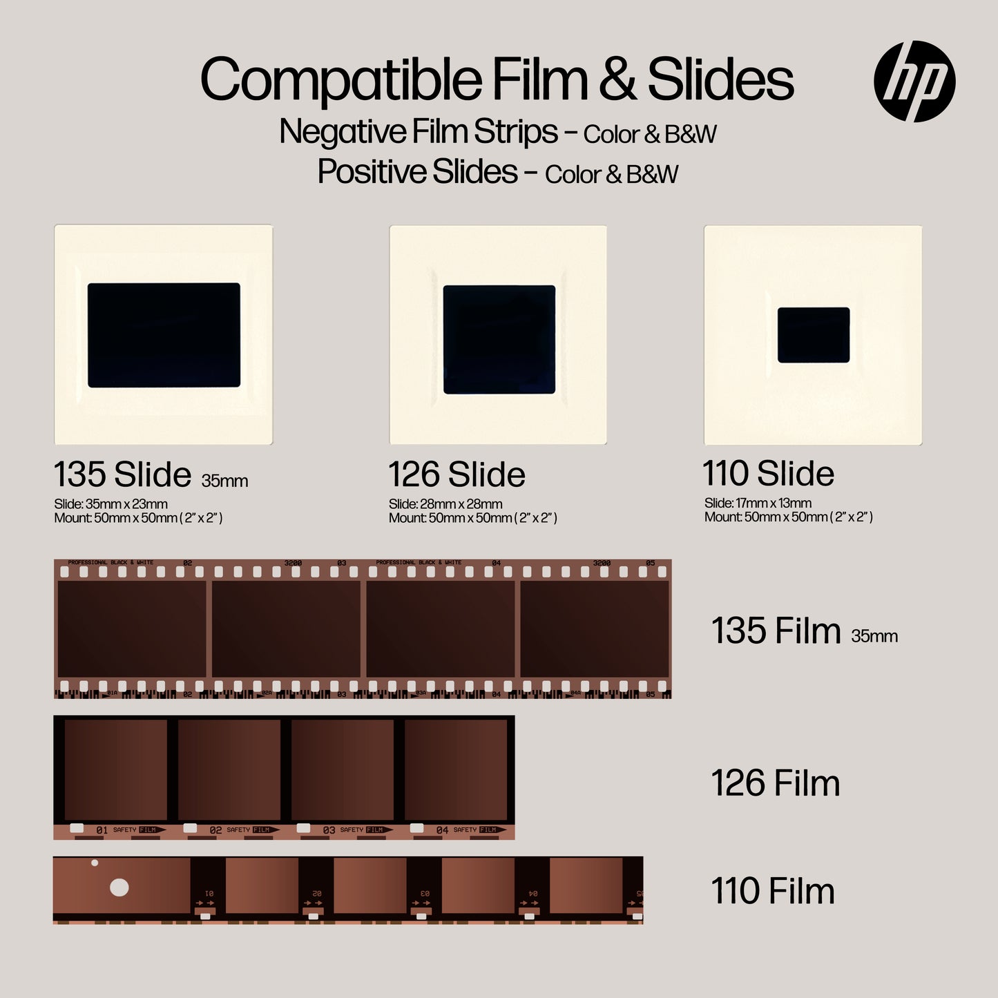 HPFS500: HP FilmScan 5" Touch Screen Film Scanner