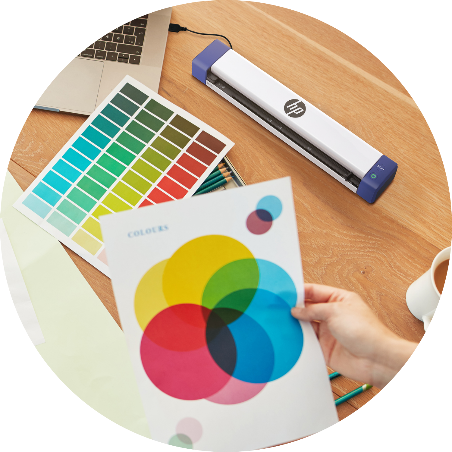 Fast and User-Friendly Document Scanners by HP WorkSolutions – HP Devices